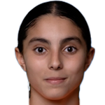 Amana Lakradi