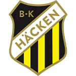 هكن - Hacken