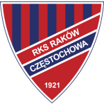 راكوف تشانستوخوفا - Raków Częstochowa