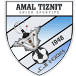 Amal Tiznit - Amal Tiznit