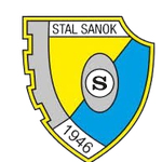 Stal Sanok