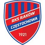 راكو شيستوشوفا - Rakow Czestochowa