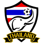 Thailand U19