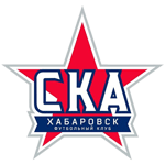 إنيرغيا خاباروفسك - SKA Khabarovsk