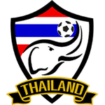 Thailand Futsal - Thailand Futsal