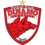 دينامو بوخارست - Dinamo Bucuresti
