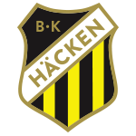 BK Hacken (w)