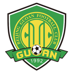 Beijing Guoan Reserves - Beijing Guoan Reserves