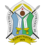 نساء جيبوتي - Djibouti (w)